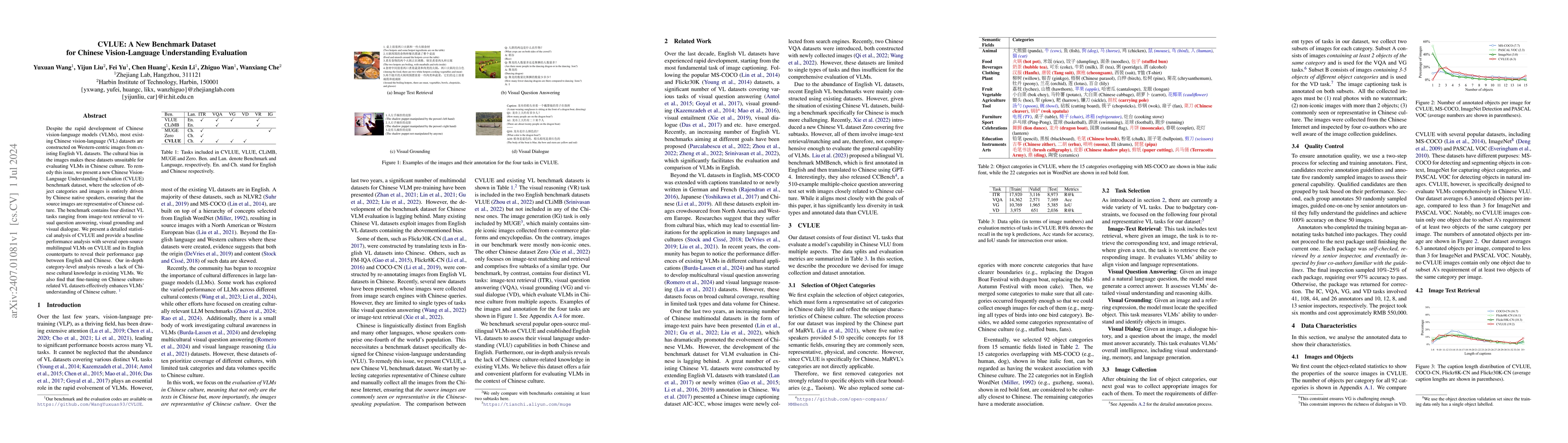 Thumbnail for CVLUE: A New Benchmark Dataset for Chinese Vision-Language Understanding
  Evaluation