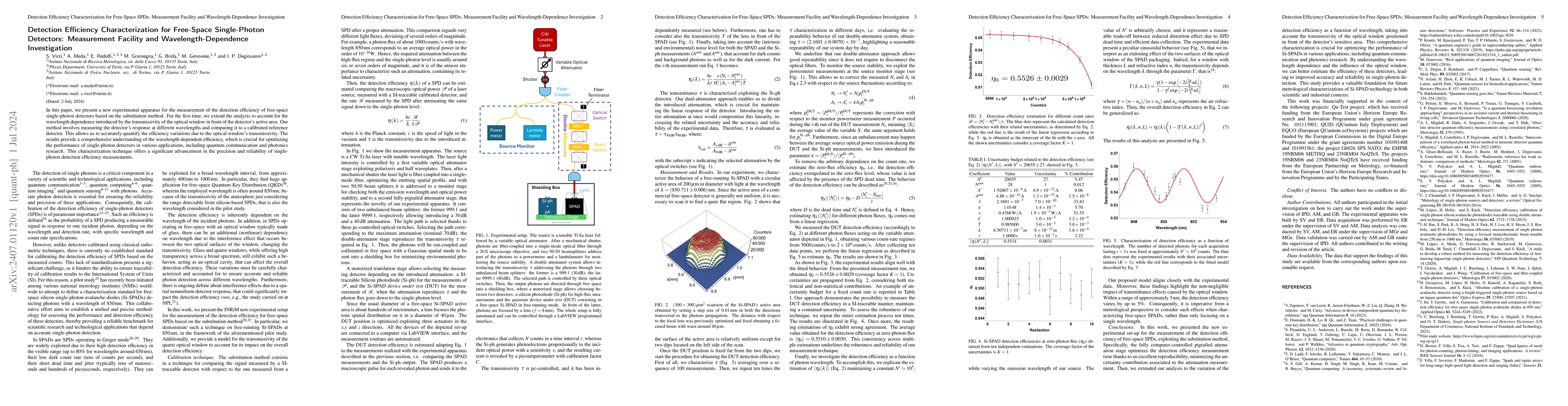 Thumbnail for Detection Efficiency Characterization for Free-Space Single-Photon
  Detectors: Measurement Facility and Wavelength-Dependence Investigation