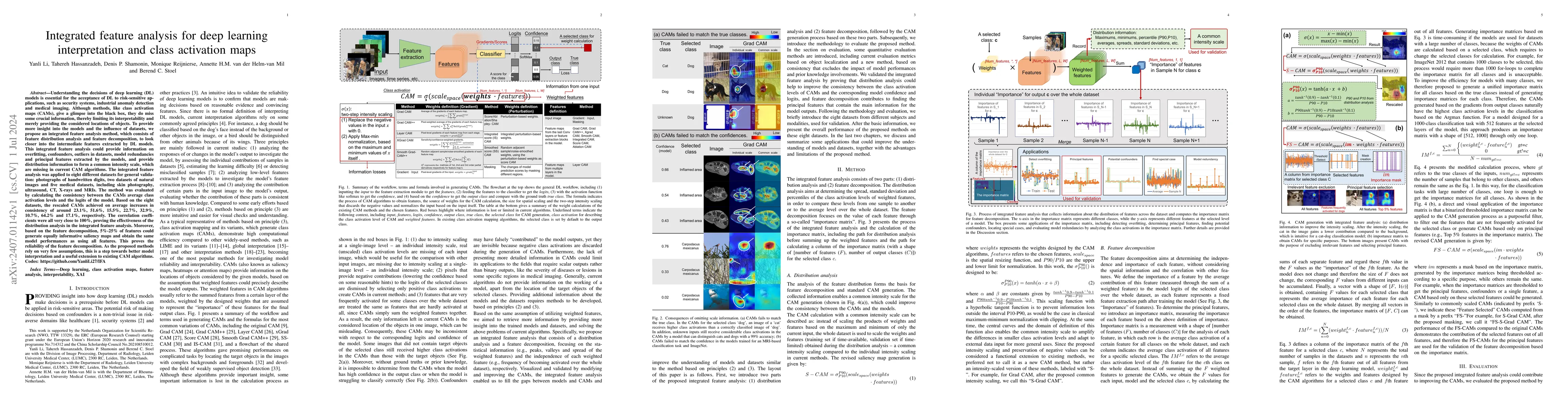 Thumbnail for Integrated feature analysis for deep learning interpretation and class
  activation maps