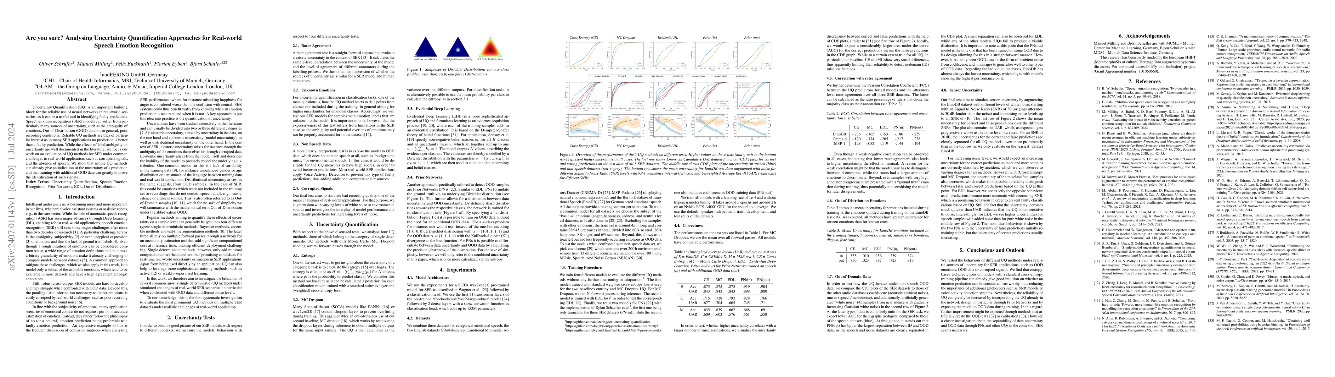 Thumbnail for Are you sure? Analysing Uncertainty Quantification Approaches for
  Real-world Speech Emotion Recognition