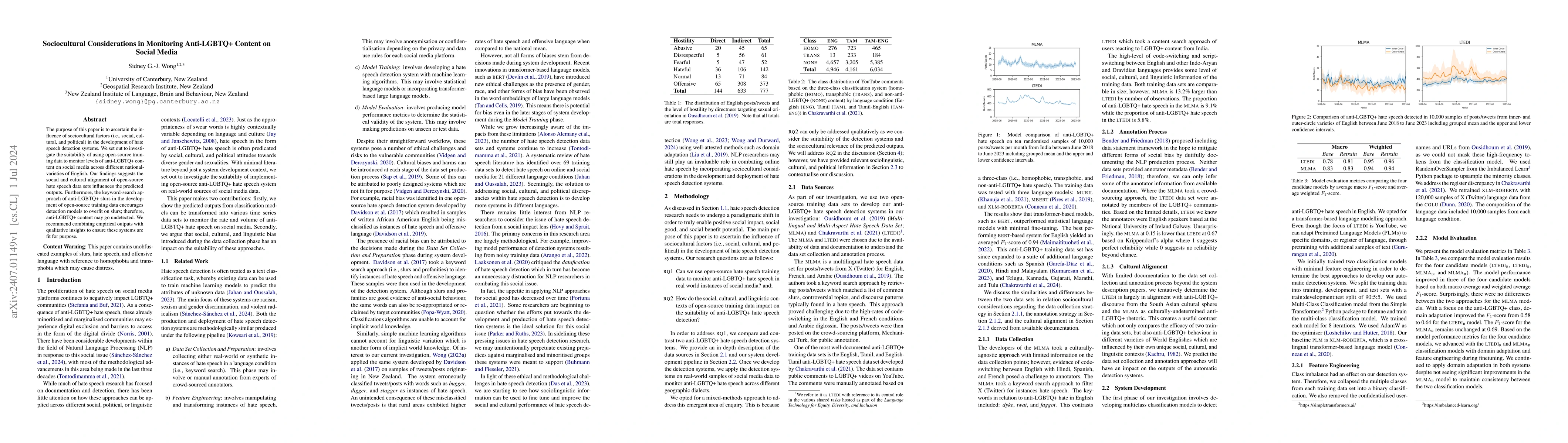 Thumbnail for Sociocultural Considerations in Monitoring Anti-LGBTQ+ Content on Social
  Media