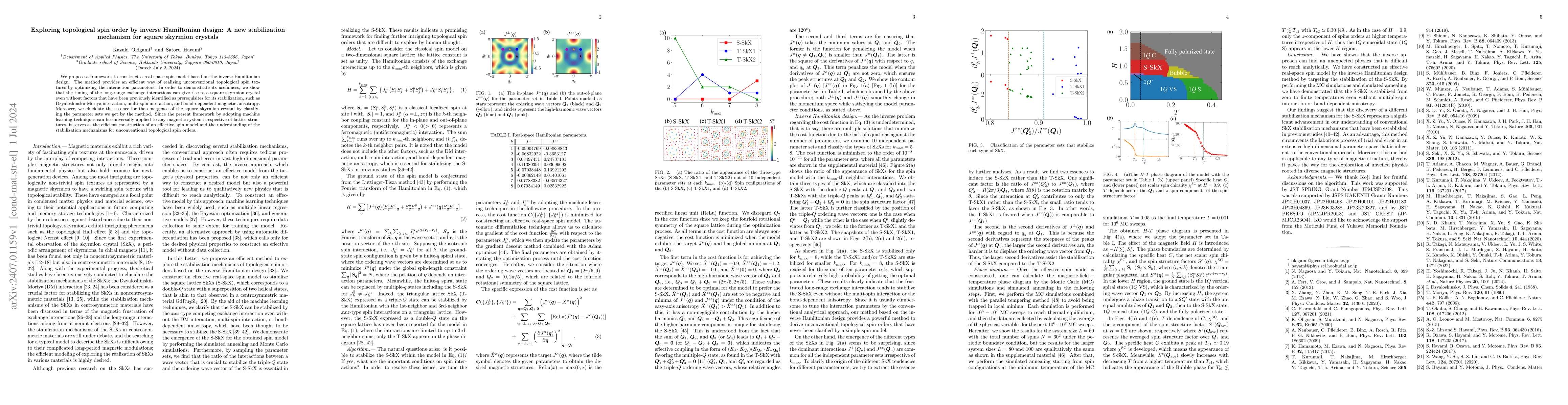 Thumbnail for Exploring topological spin order by inverse Hamiltonian design: A new
  stabilization mechanism for square skyrmion crystals