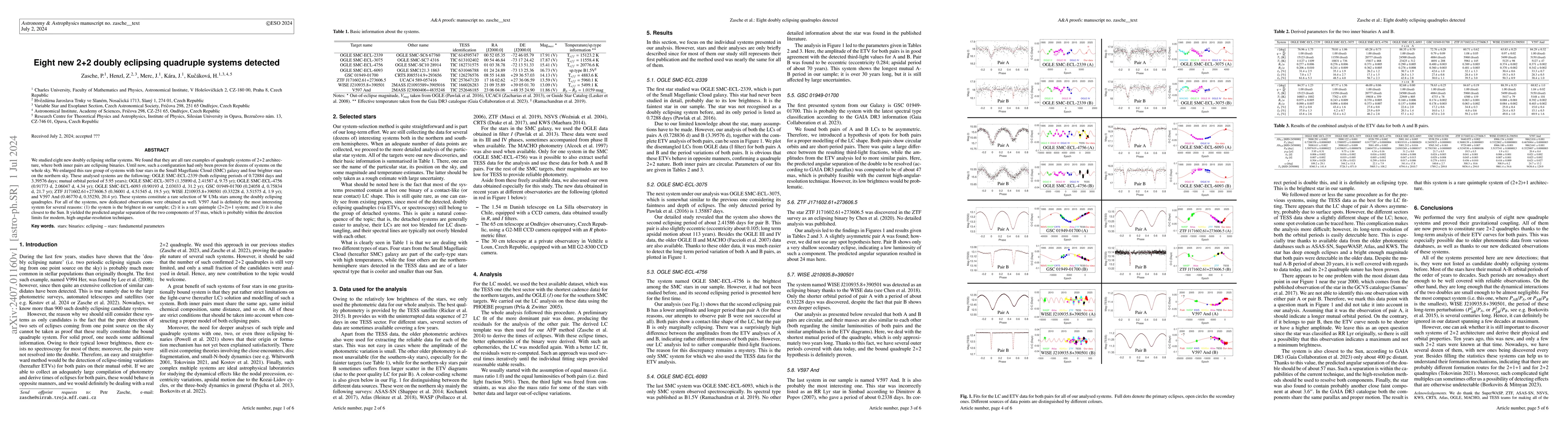 Thumbnail for Eight new 2+2 doubly eclipsing quadruple systems detected