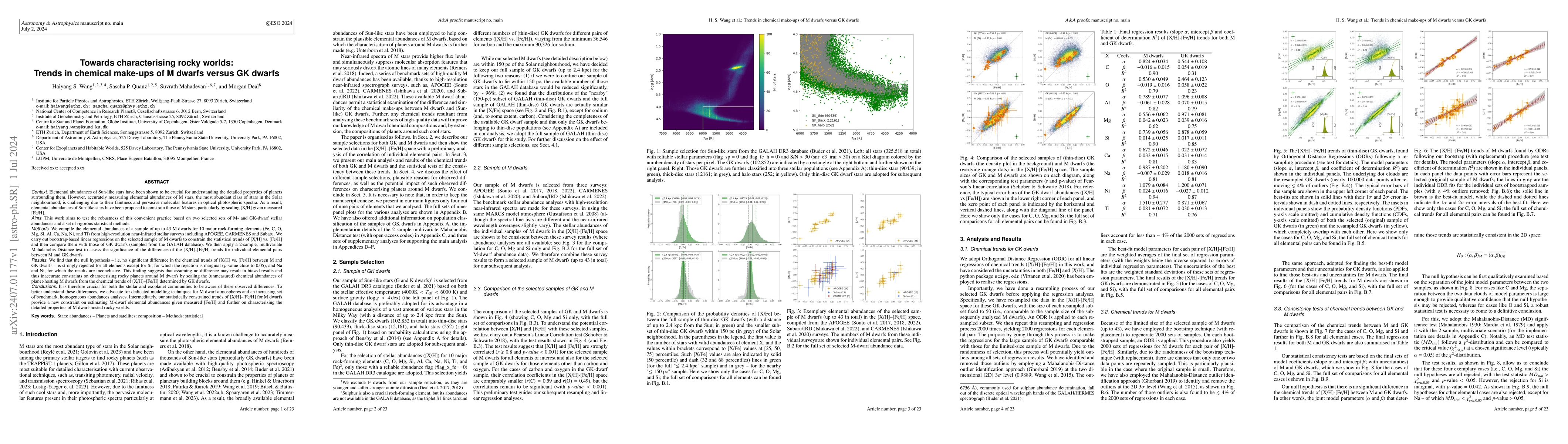 Thumbnail for Towards characterising rocky worlds: Trends in chemical make-ups of M
  dwarfs versus GK dwarfs