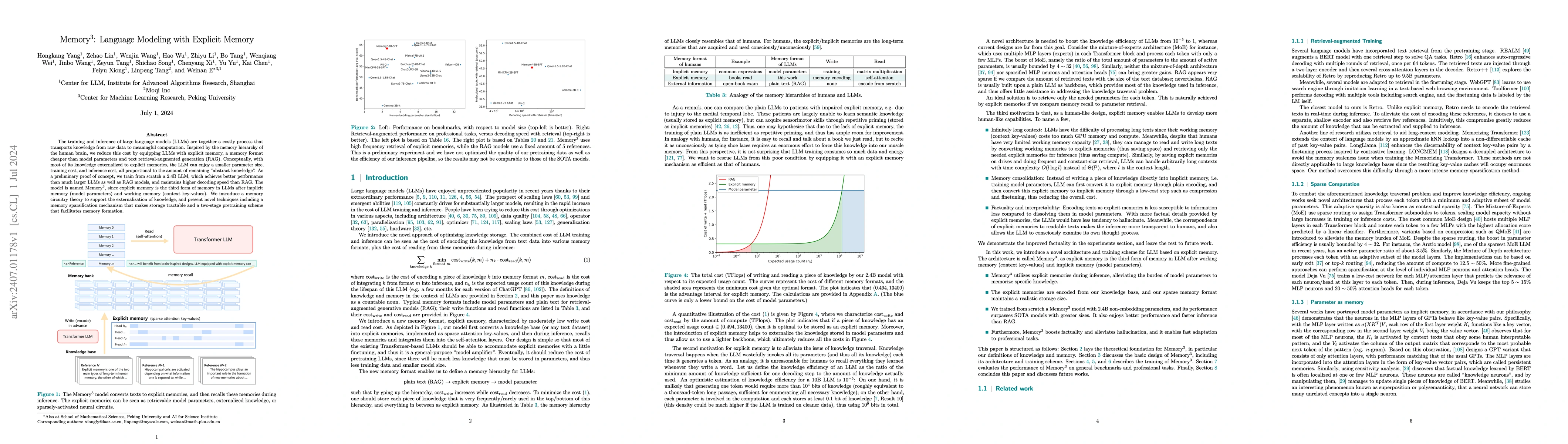 Thumbnail for $\text{Memory}^3$: Language Modeling with Explicit Memory