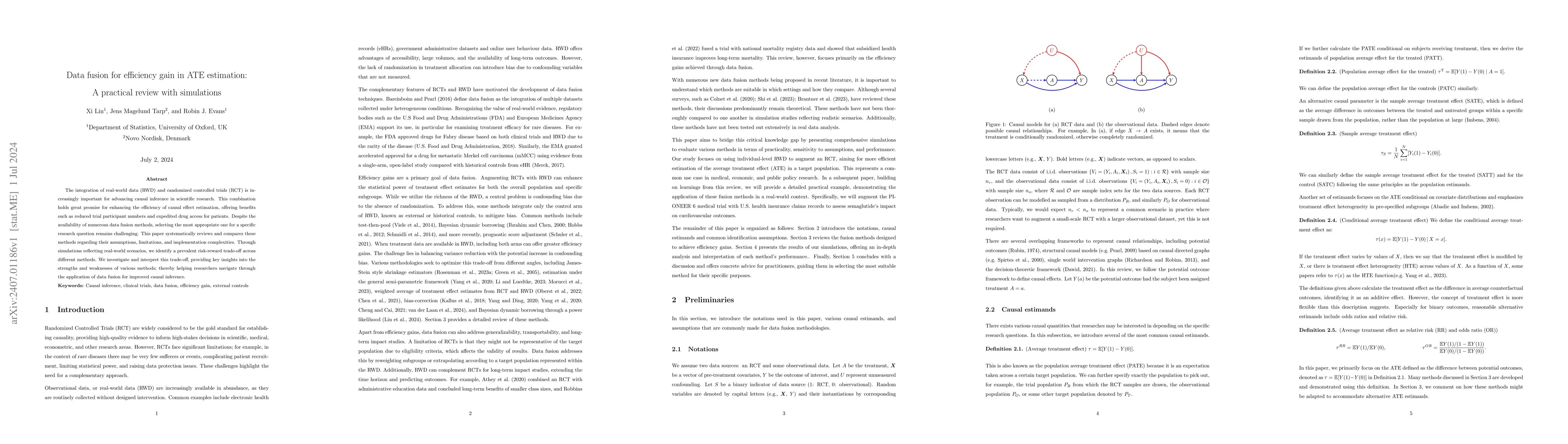Thumbnail for Data fusion for efficiency gain in ATE estimation: A practical review
  with simulations