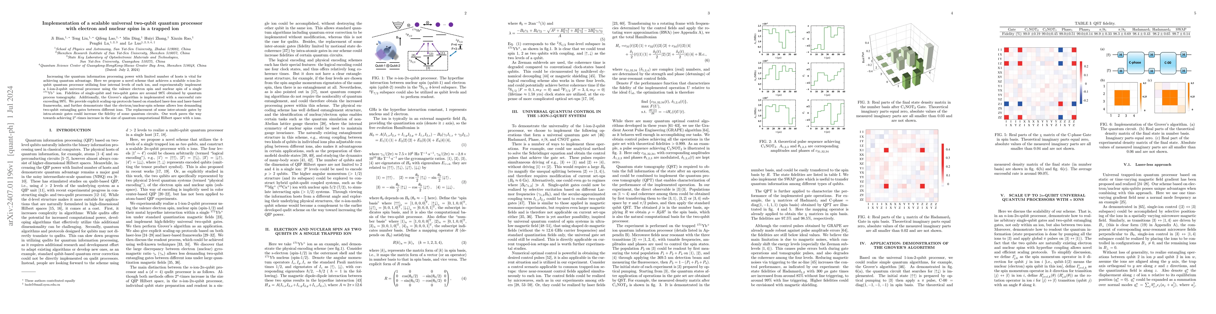 Thumbnail for Implementation of a scalable universal two-qubit quantum processor with
  electron and nuclear spins in a trapped ion