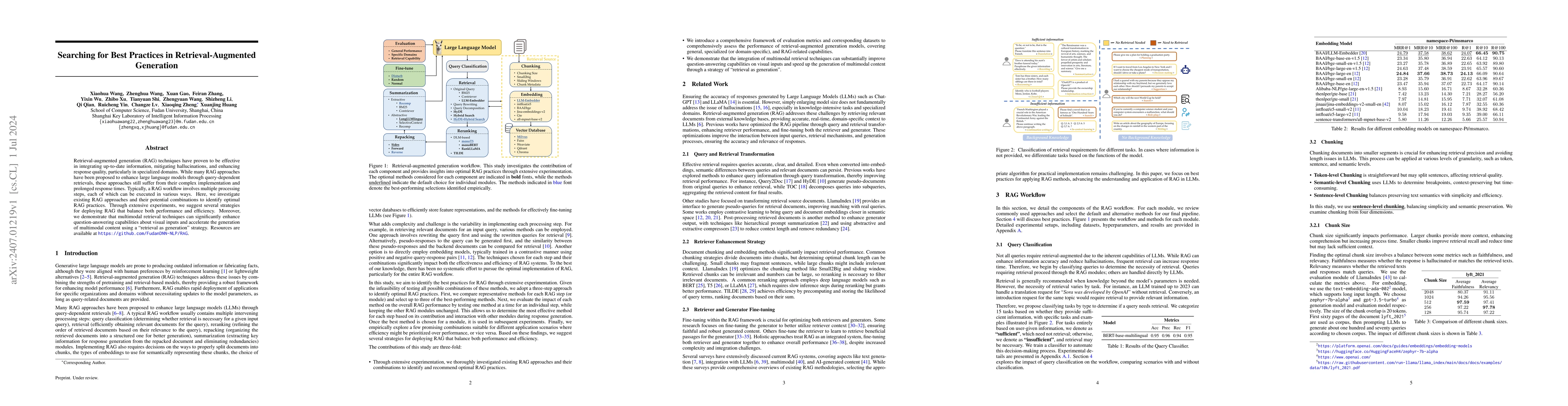 Thumbnail for Searching for Best Practices in Retrieval-Augmented Generation
