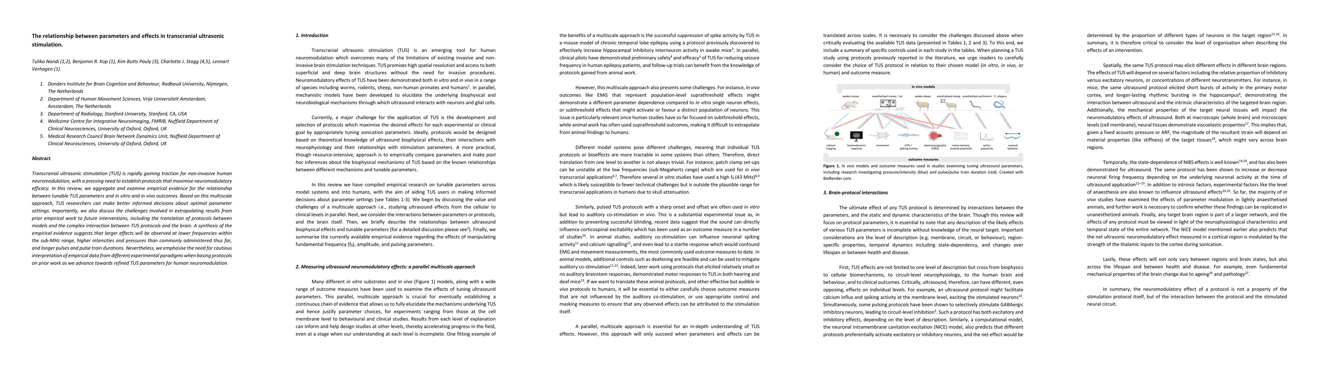 Thumbnail for The relationship between parameters and effects in transcranial
  ultrasonic stimulation