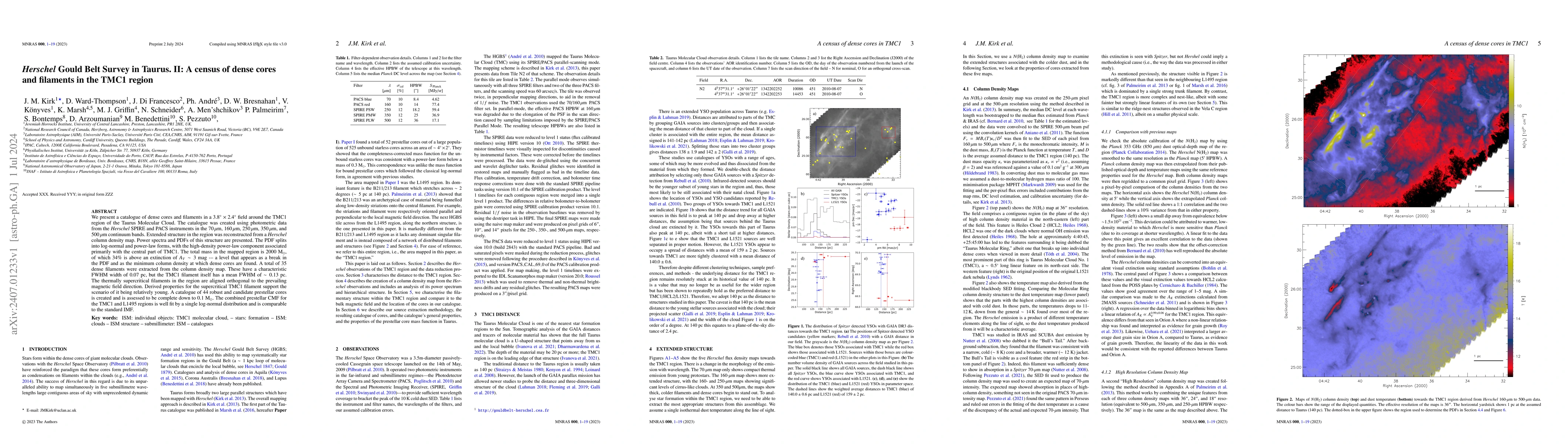 Thumbnail for Herschel Gould Belt Survey in Taurus. II: A census of dense cores and
  filaments in the TMC1 region