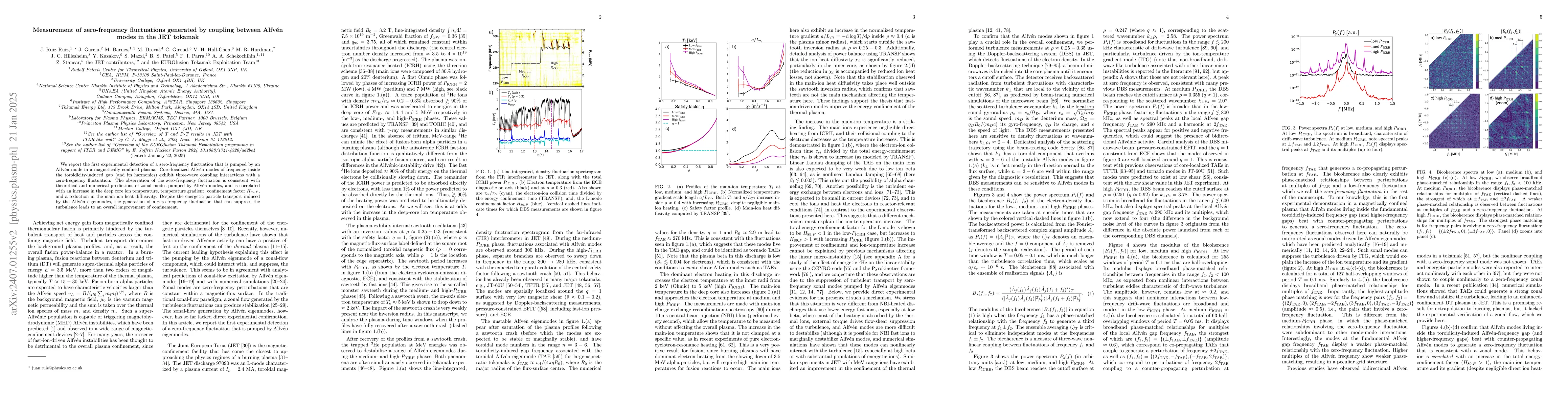 Thumbnail for Measurement of zero-frequency fluctuations generated by coupling between
  Alfv\'en modes in the JET tokamak