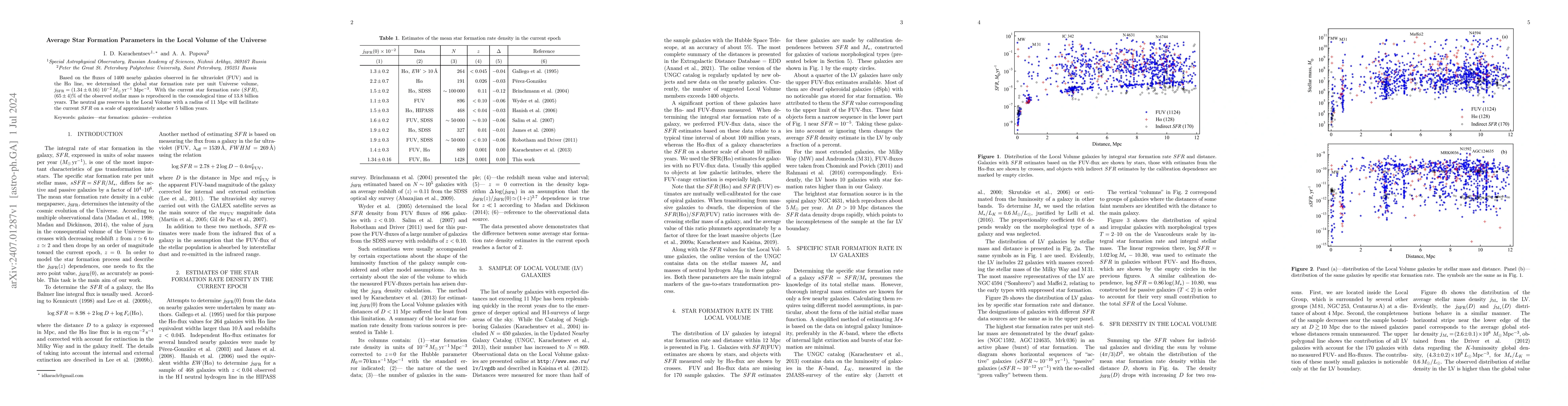 Thumbnail for Average Star Formation Parameters in the Local Volume of the Universe