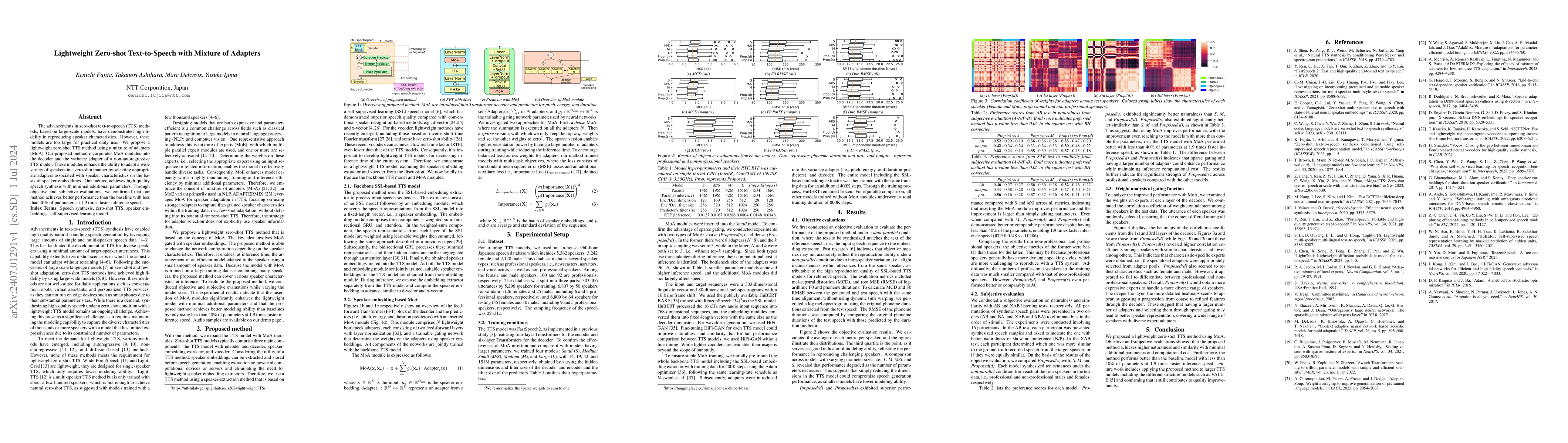 Thumbnail for Lightweight Zero-shot Text-to-Speech with Mixture of Adapters