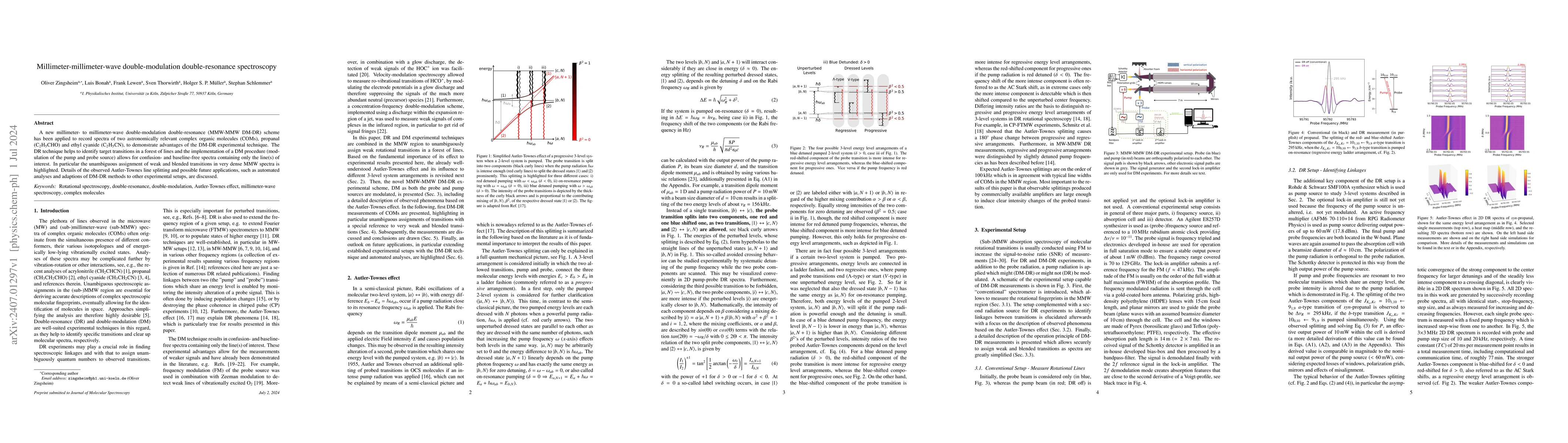 Thumbnail for Millimeter-millimeter-wave double-modulation double-resonance
  spectroscopy