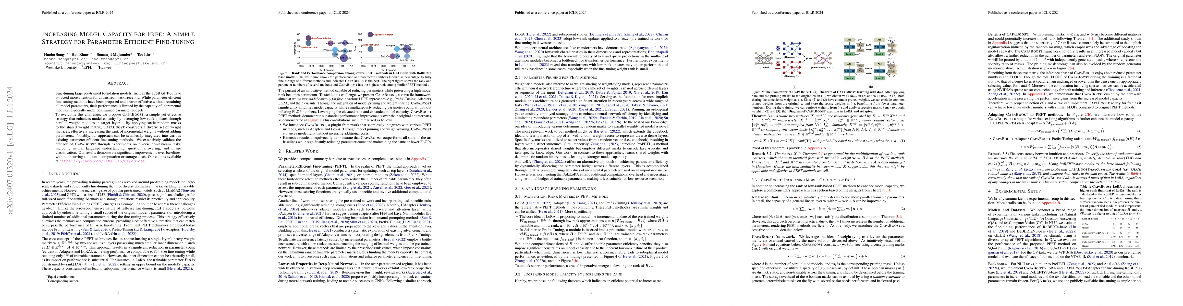Thumbnail for Increasing Model Capacity for Free: A Simple Strategy for Parameter
  Efficient Fine-tuning