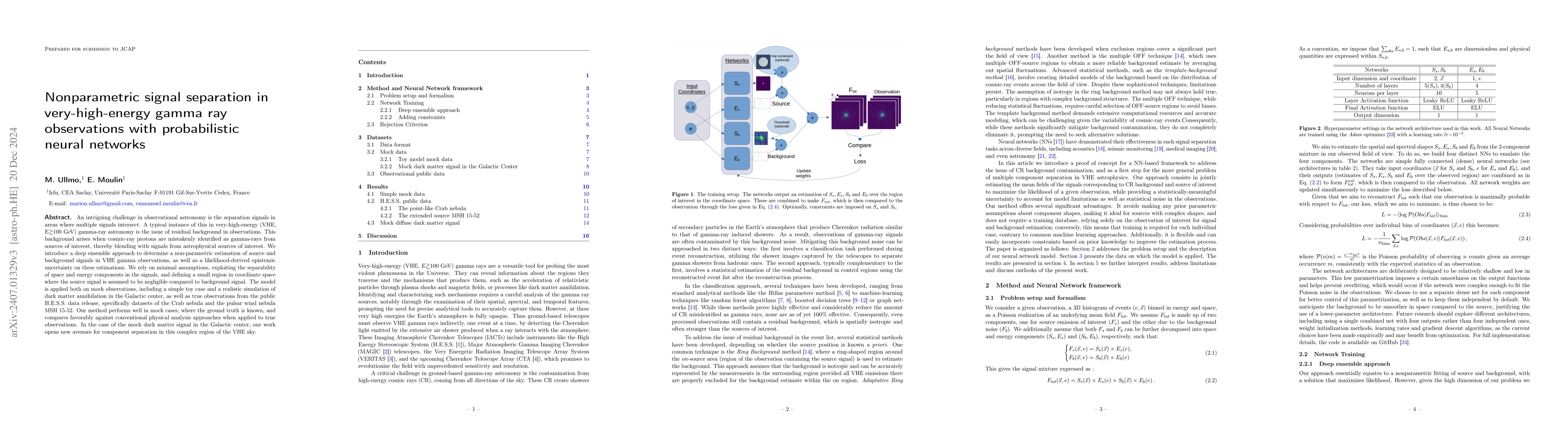 Thumbnail for Nonparametric signal separation in very-high-energy gamma ray
  observations with probabilistic neural networks