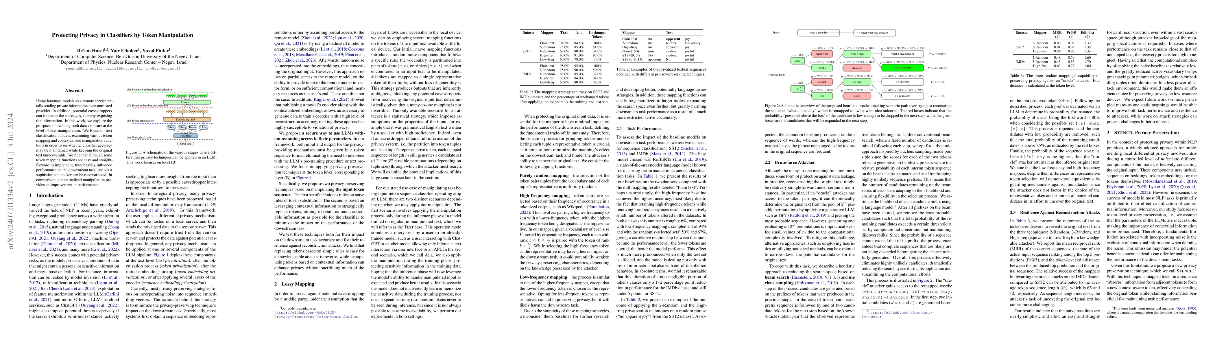 Thumbnail for Protecting Privacy in Classifiers by Token Manipulation