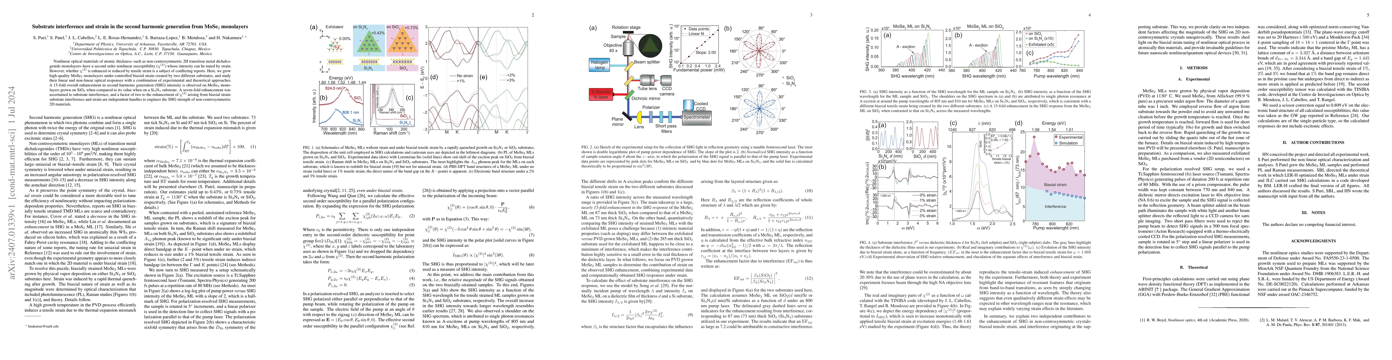 Thumbnail for Substrate interference and strain in the second harmonic generation from
  MoSe$_2$ monolayers