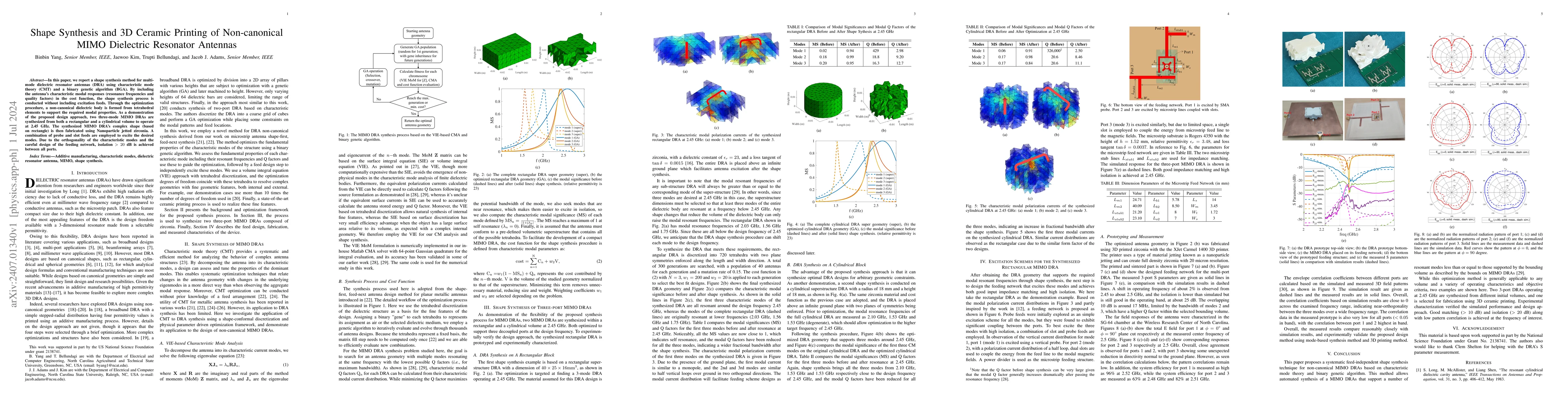 Thumbnail for Shape Synthesis and 3D Ceramic Printing of Non-canonical MIMO Dielectric
  Resonator Antennas