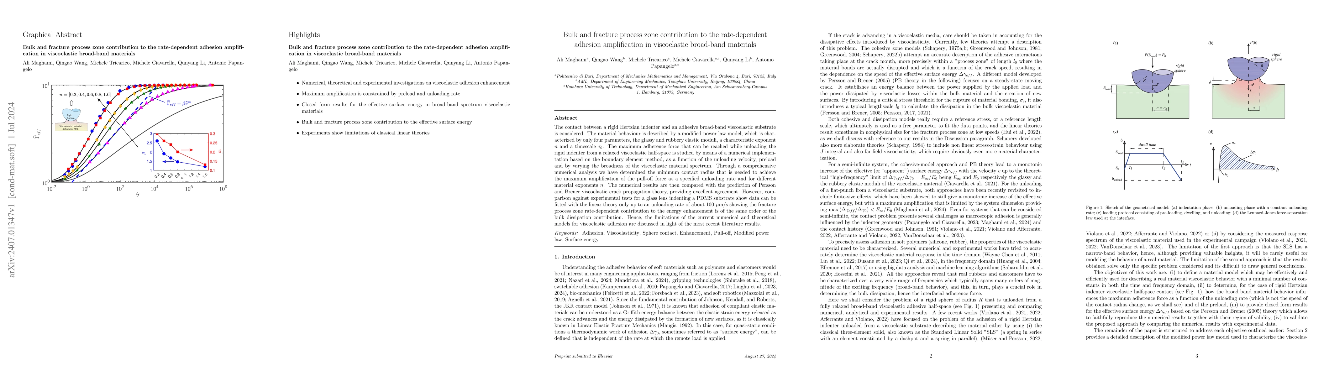 Thumbnail for Bulk and fracture process zone contribution to the rate-dependent
  adhesion amplification in viscoelastic broad-band materials