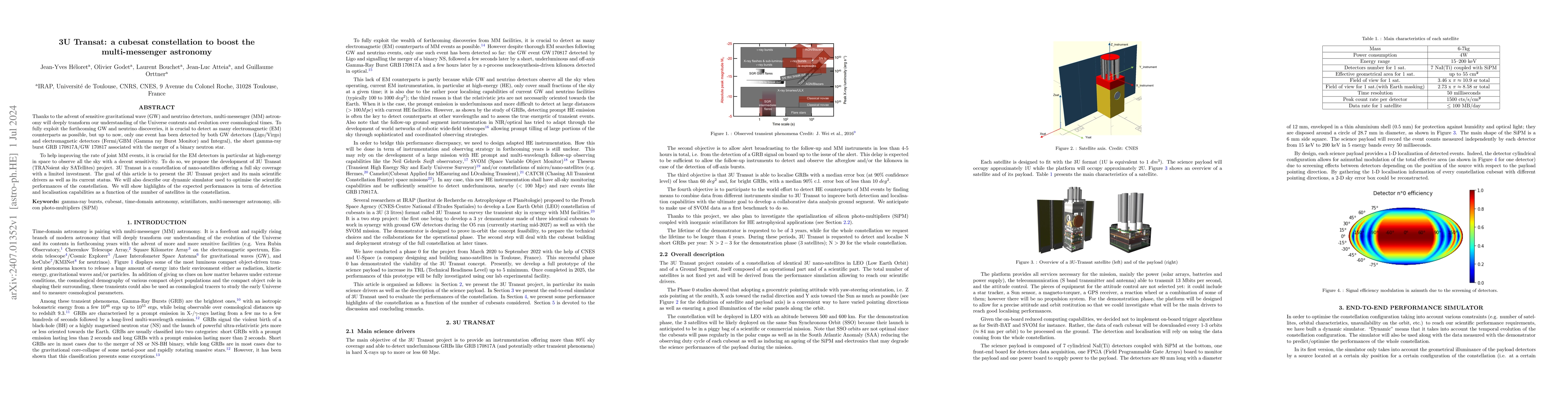 Thumbnail for 3U Transat: a cubesat constellation to boost the multi-messenger
  astronomy