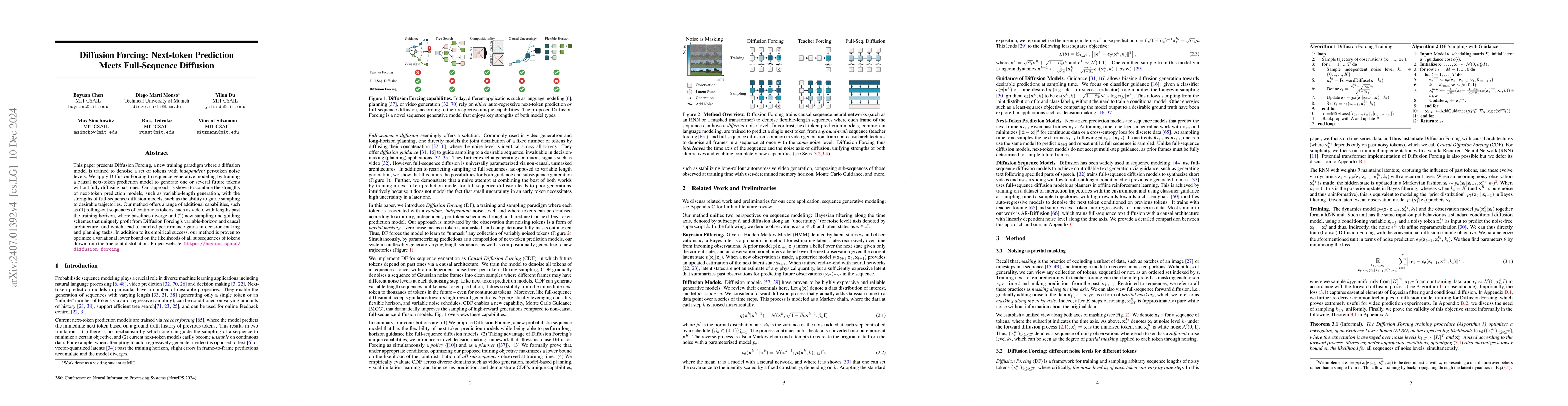 Thumbnail for Diffusion Forcing: Next-token Prediction Meets Full-Sequence Diffusion