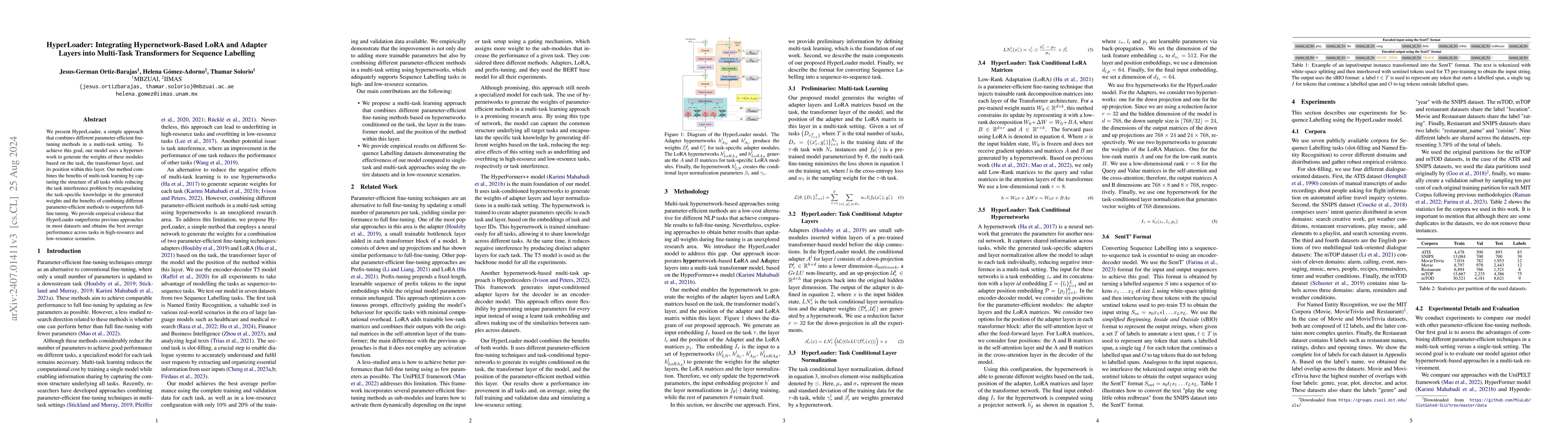 Thumbnail for HyperLoader: Integrating Hypernetwork-Based LoRA and Adapter Layers into
  Multi-Task Transformers for Sequence Labelling