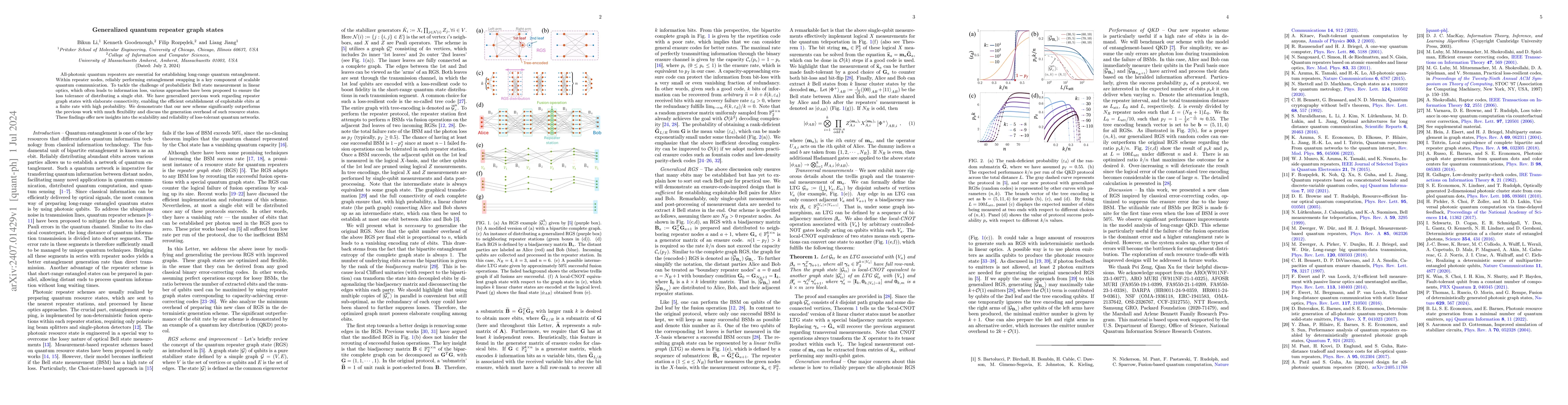 Thumbnail for Generalized quantum repeater graph states