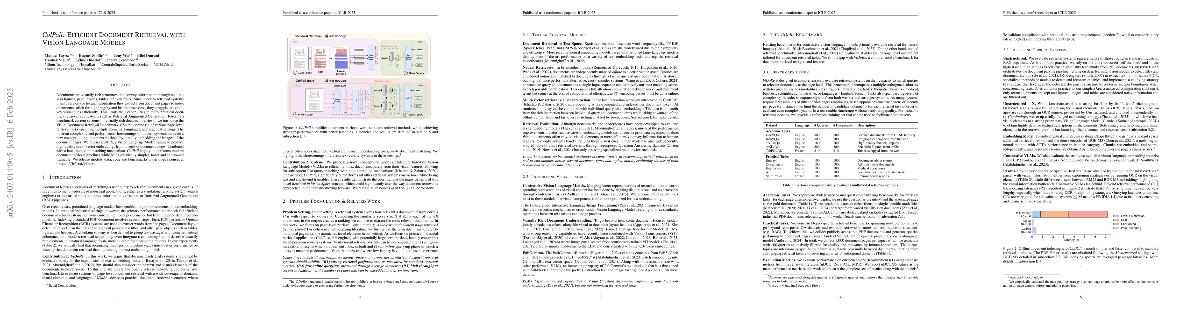 Thumbnail for ColPali: Efficient Document Retrieval with Vision Language Models