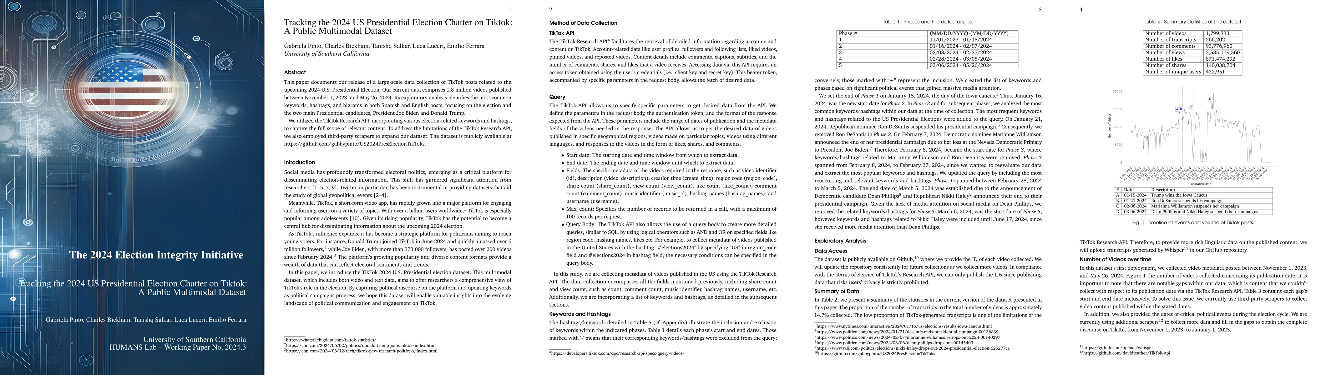 Thumbnail for Tracking the 2024 US Presidential Election Chatter on Tiktok: A Public
  Multimodal Dataset