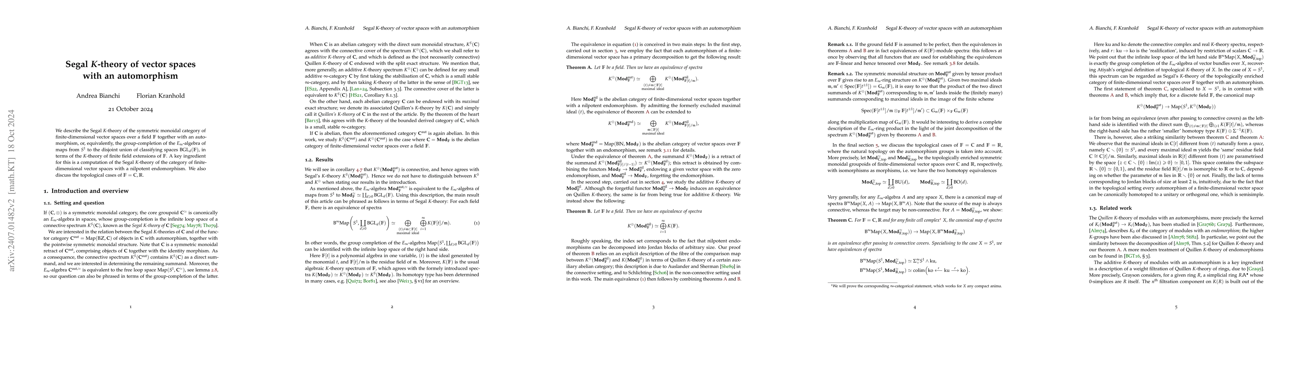 Thumbnail for Segal K-theory of vector spaces with an automorphism