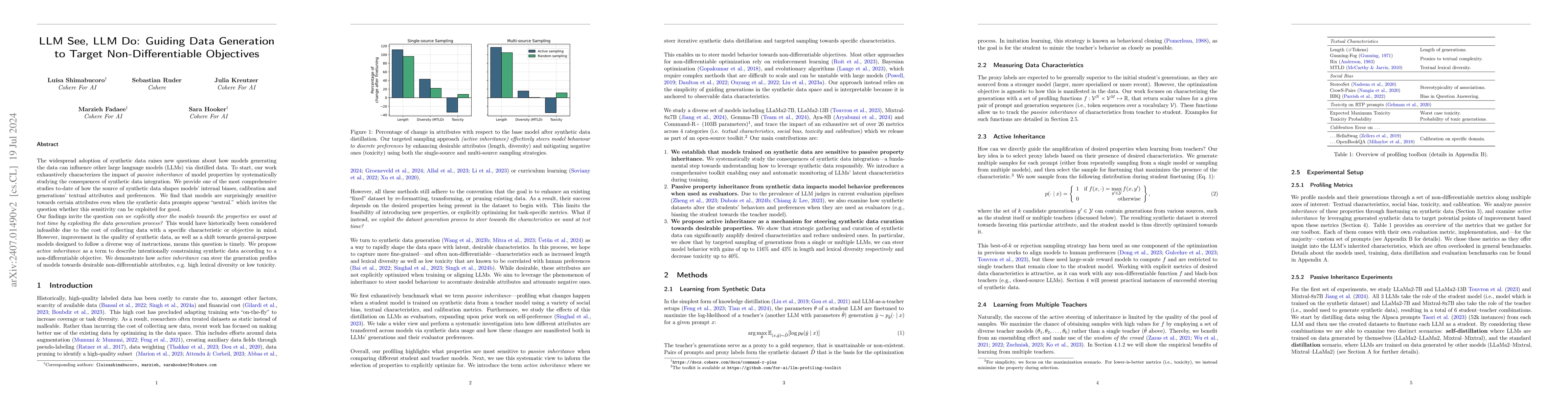 Thumbnail for LLM See, LLM Do: Guiding Data Generation to Target Non-Differentiable
  Objectives