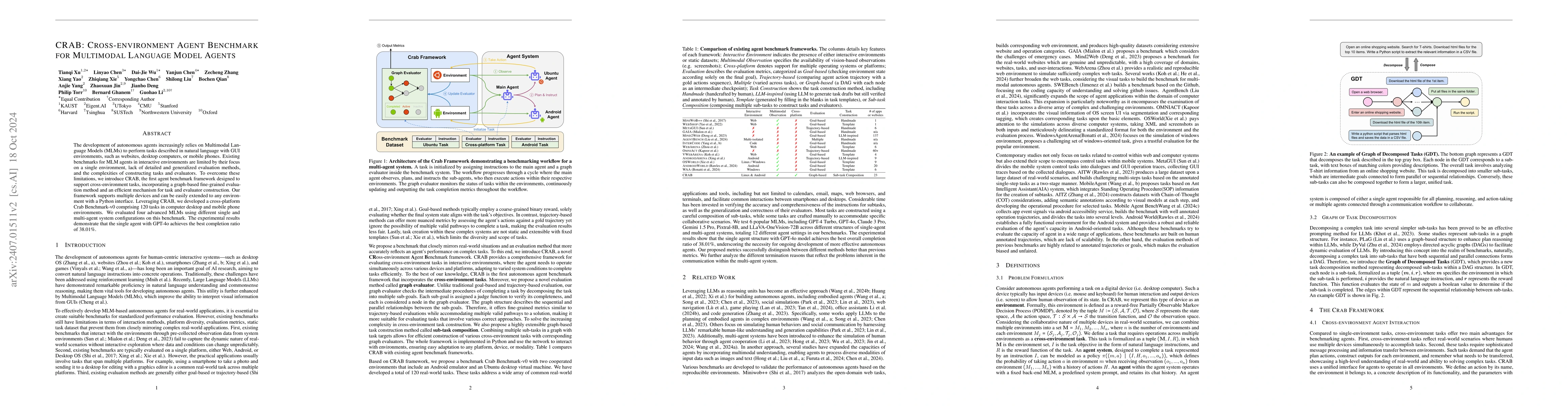 Thumbnail for CRAB: Cross-environment Agent Benchmark for Multimodal Language Model
  Agents