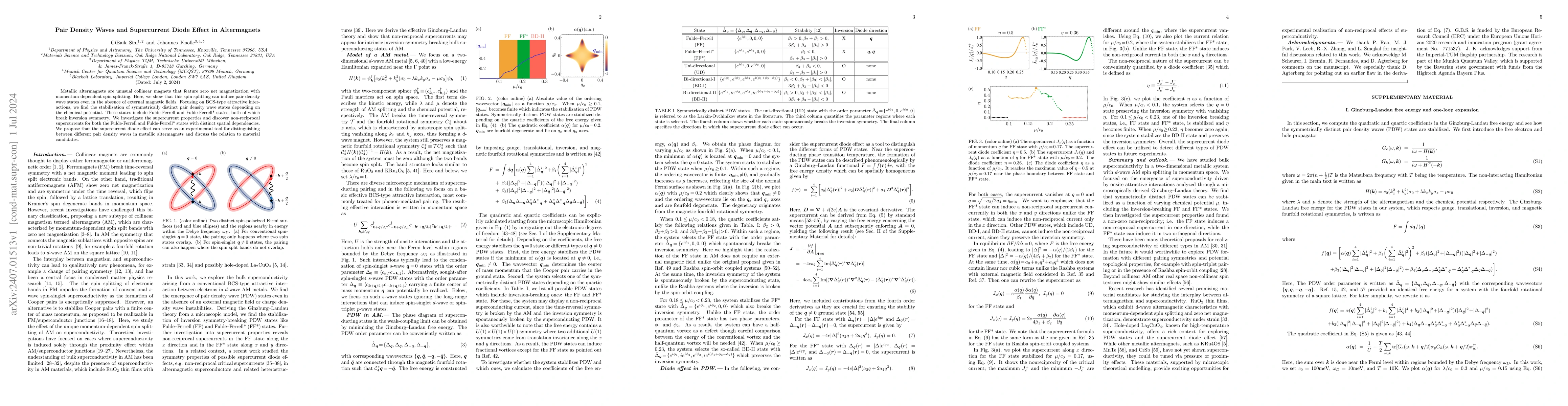 Thumbnail for Pair Density Waves and Supercurrent Diode Effect in Altermagnets