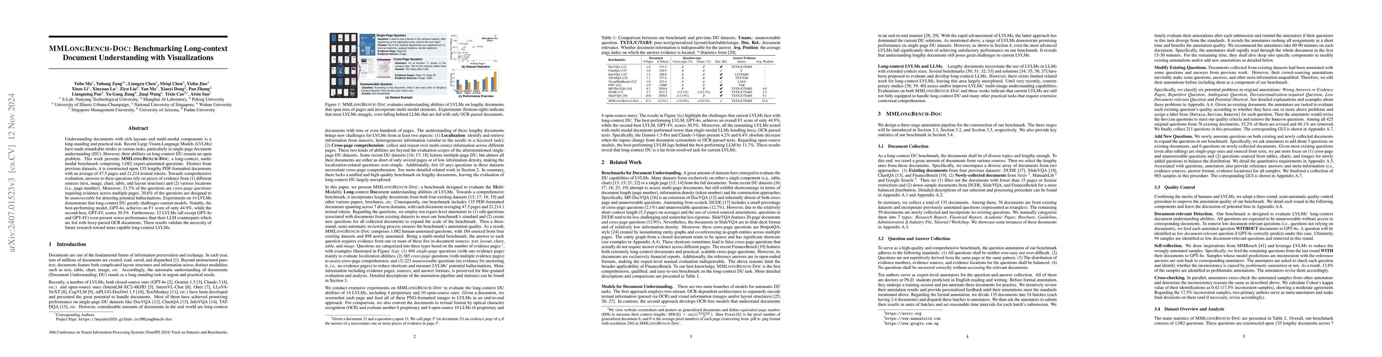 Thumbnail for MMLongBench-Doc: Benchmarking Long-context Document Understanding with
  Visualizations