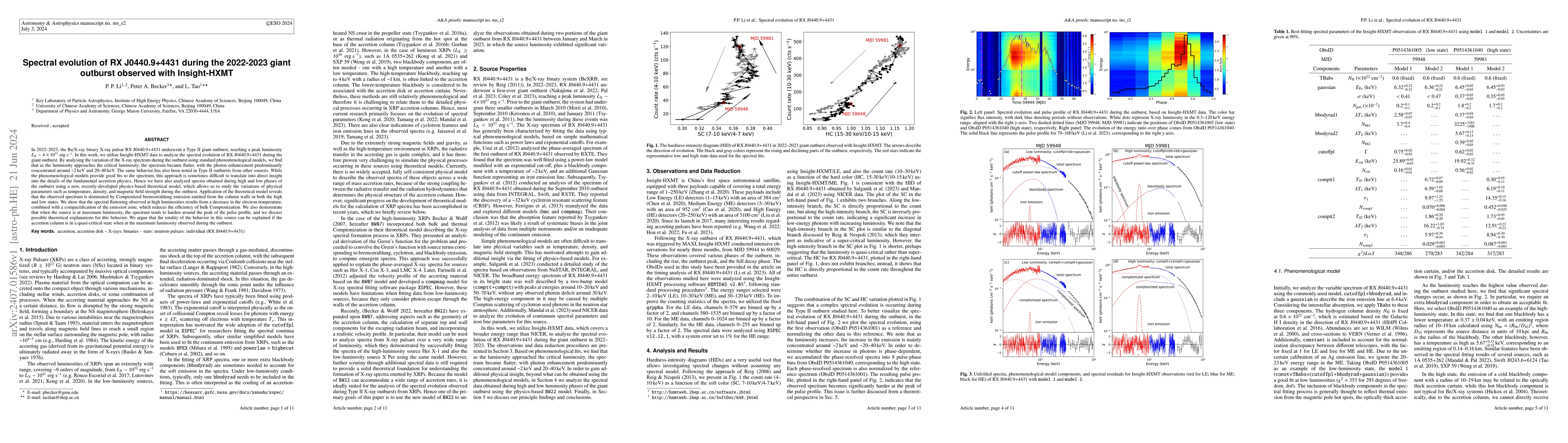 Thumbnail for Spectral evolution of RX J0440.9+4431 during the 2022-2023 giant
  outburst observed with Insight-HXMT