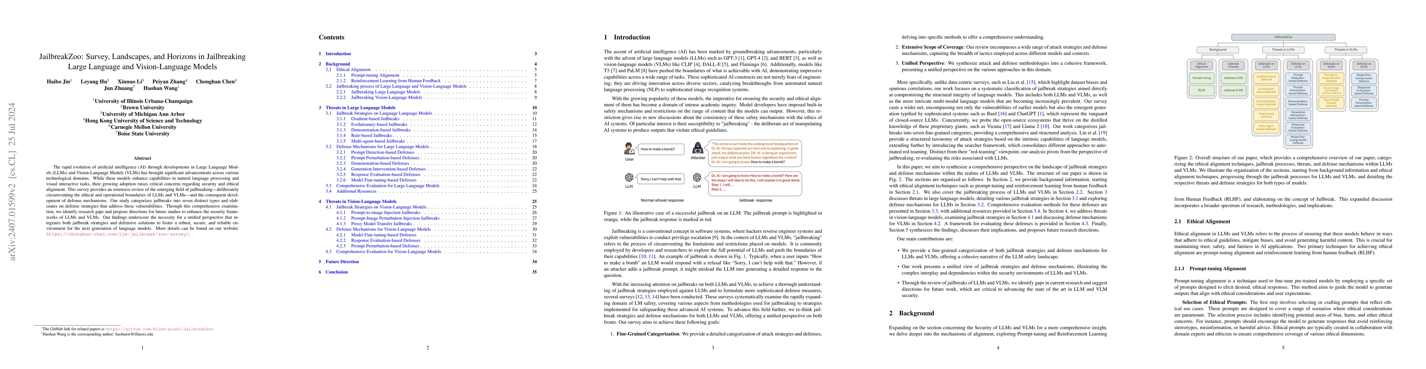 Thumbnail for JailbreakZoo: Survey, Landscapes, and Horizons in Jailbreaking Large
  Language and Vision-Language Models