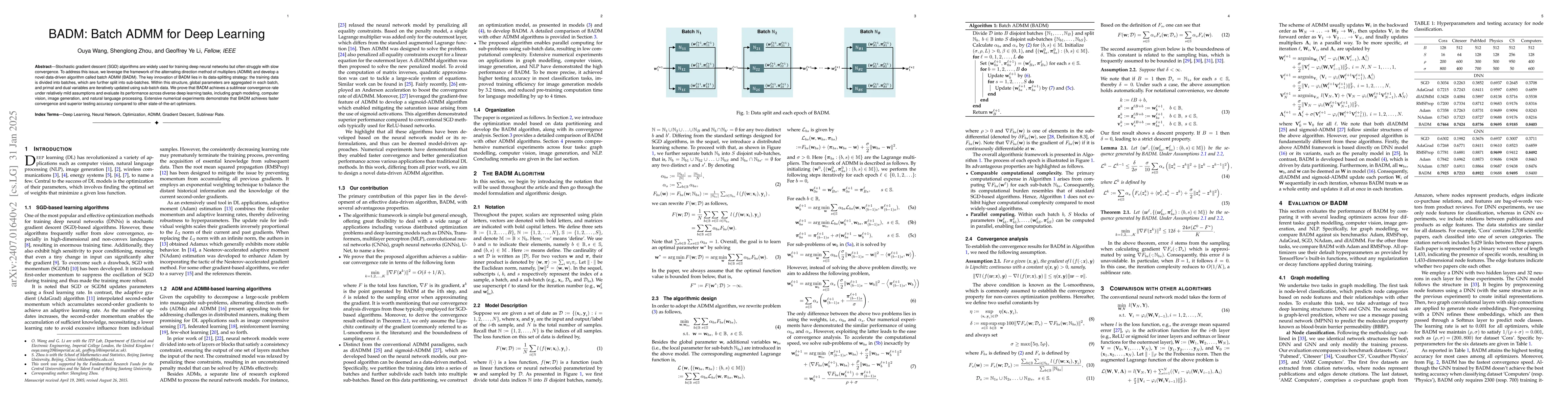 Thumbnail for BADM: Batch ADMM for Deep Learning