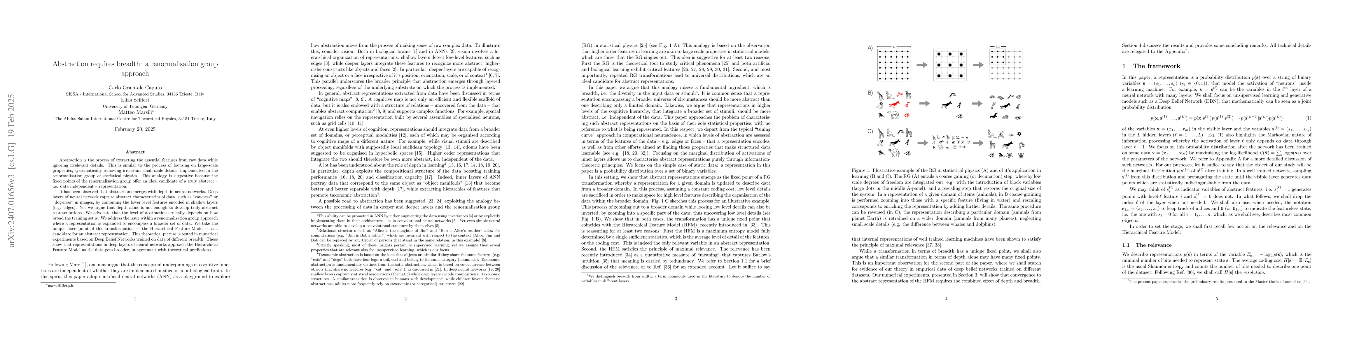 Thumbnail for Statistical signatures of abstraction in deep neural networks