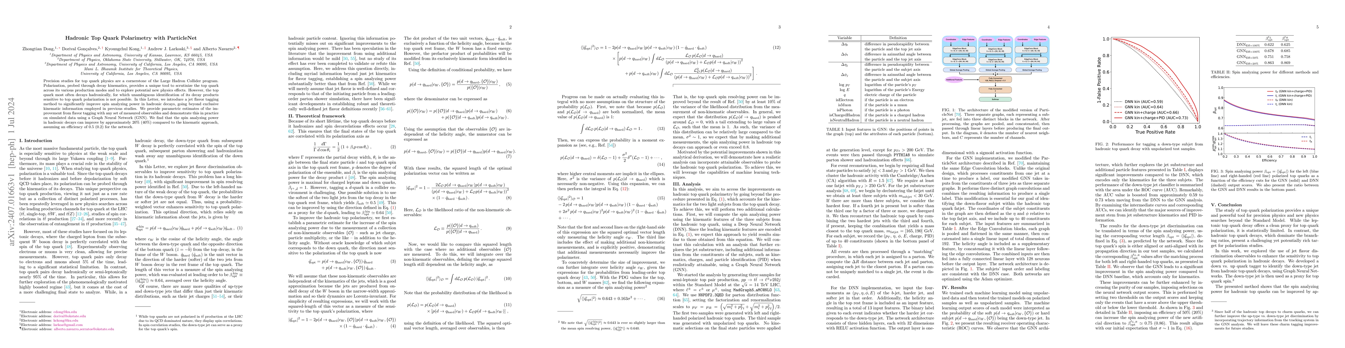 Thumbnail for Hadronic Top Quark Polarimetry with ParticleNet