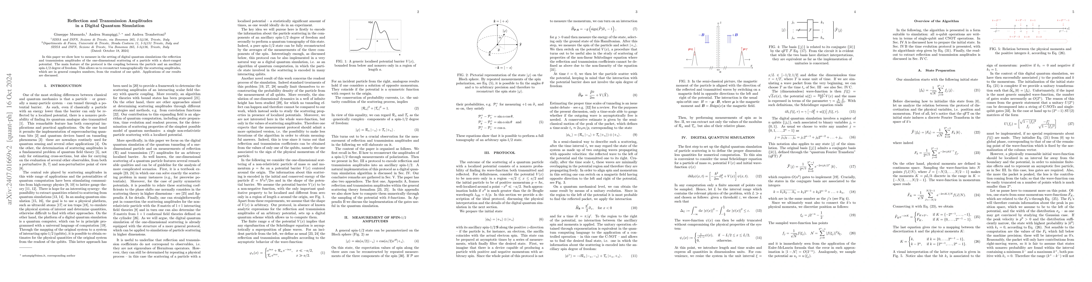 Thumbnail for Reflection and Transmission Amplitudes in a Digital Quantum Simulation