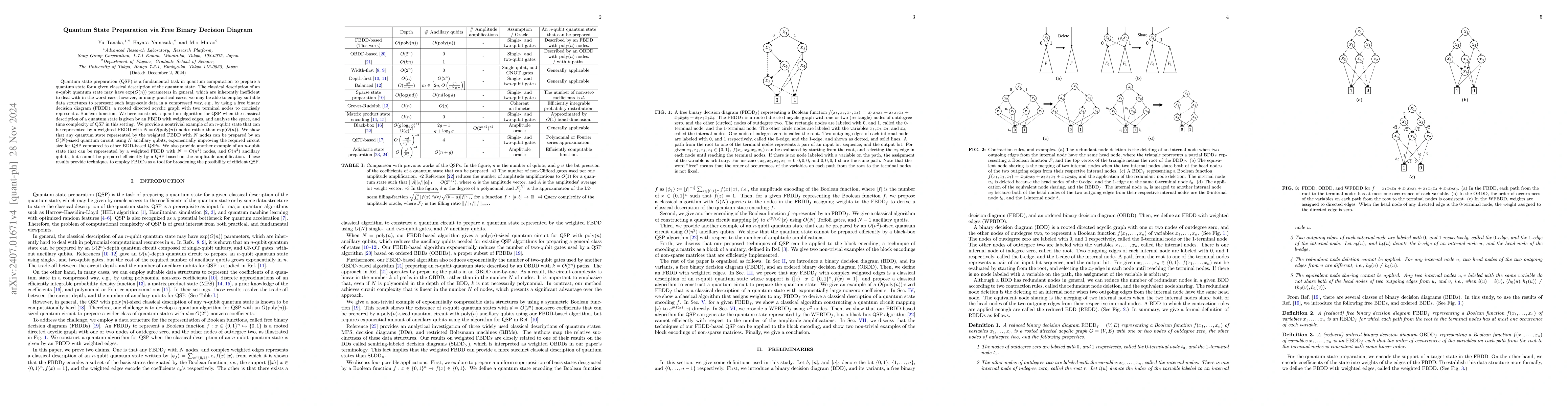 Thumbnail for Quantum State Preparation via Free Binary Decision Diagram