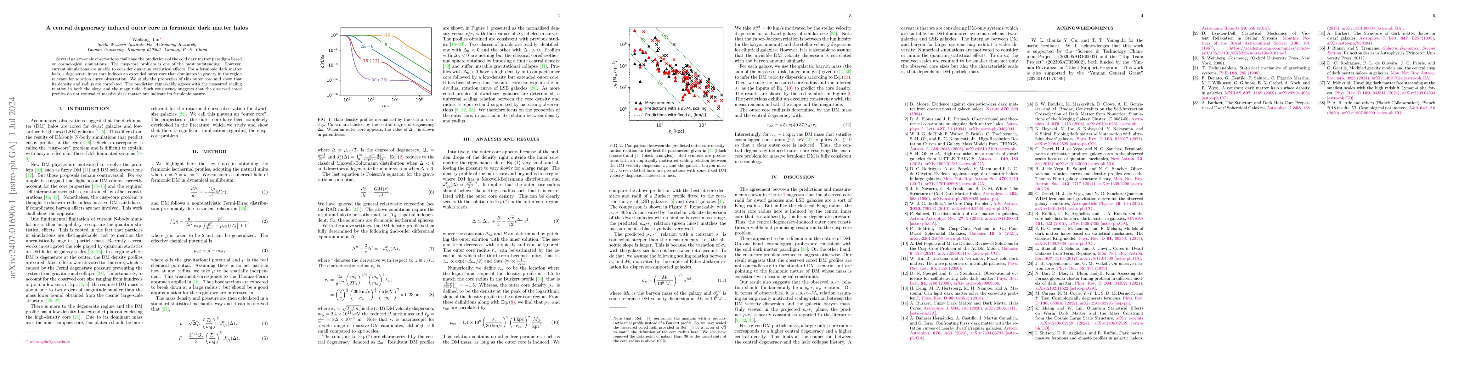 Thumbnail for A central degeneracy induced outer core in fermionic dark matter halos