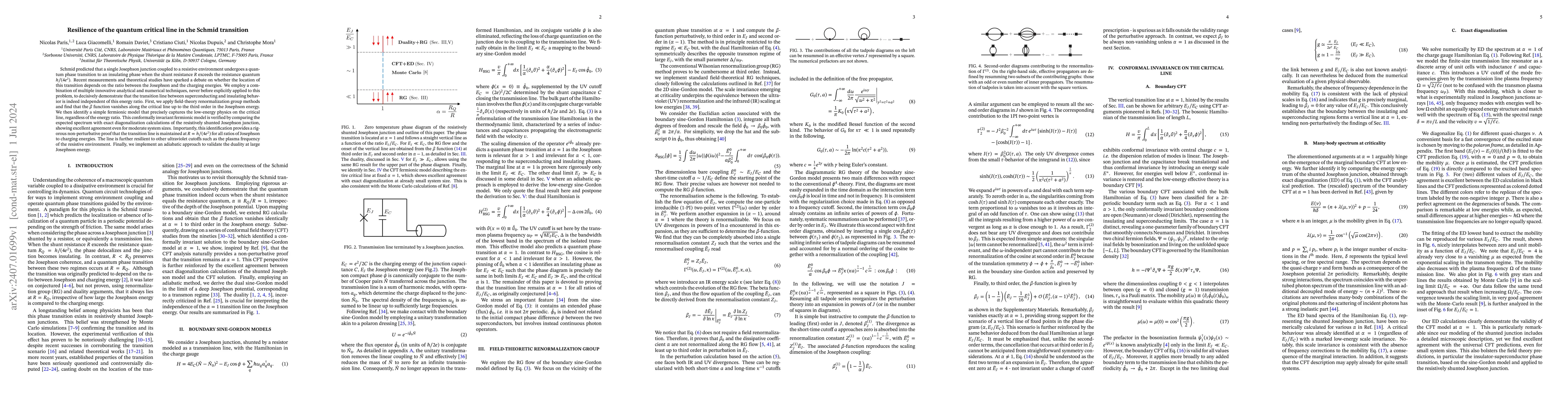 Thumbnail for Resilience of the quantum critical line in the Schmid transition
