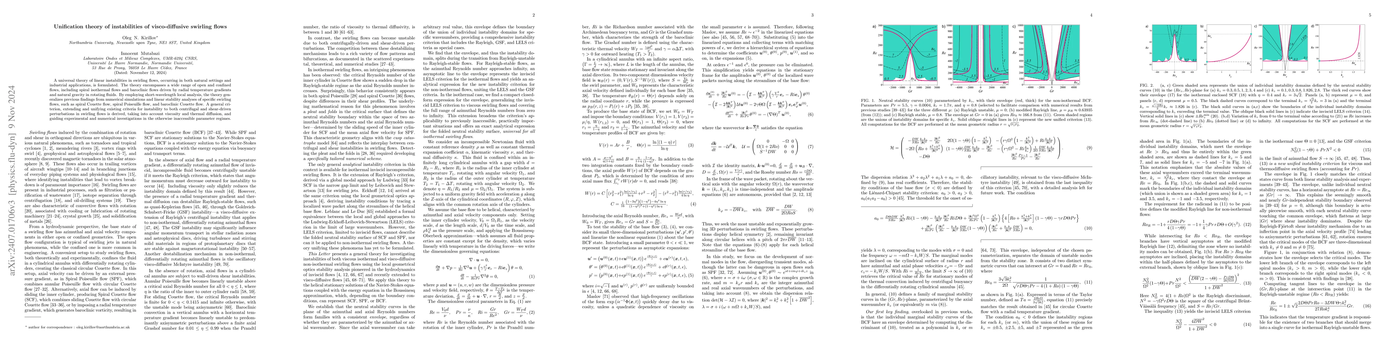 Thumbnail for Unification theory of instabilities of visco-diffusive swirling flows