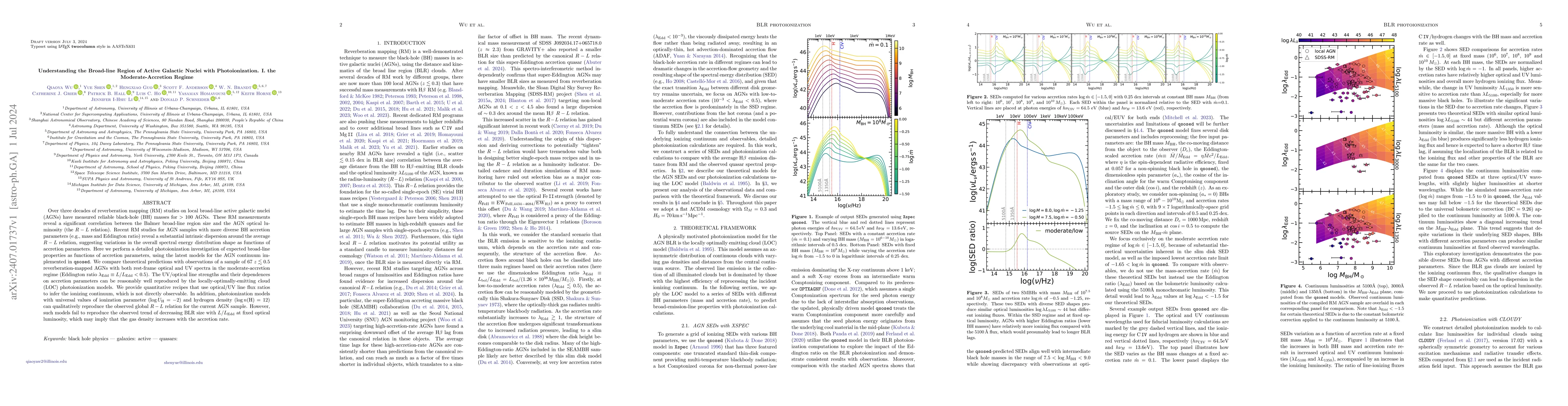 Thumbnail for Understanding the Broad-line Region of Active Galactic Nuclei with
  Photoionization. I. the Moderate-Accretion Regime