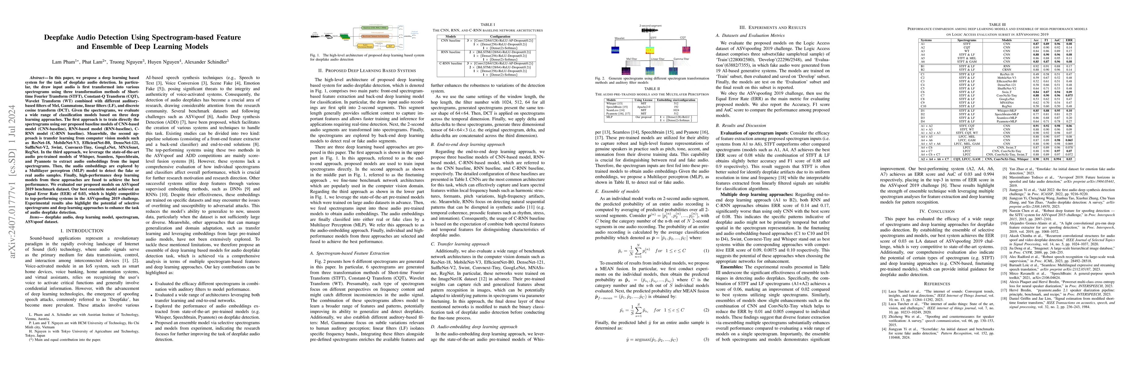 Thumbnail for Deepfake Audio Detection Using Spectrogram-based Feature and Ensemble of
  Deep Learning Models