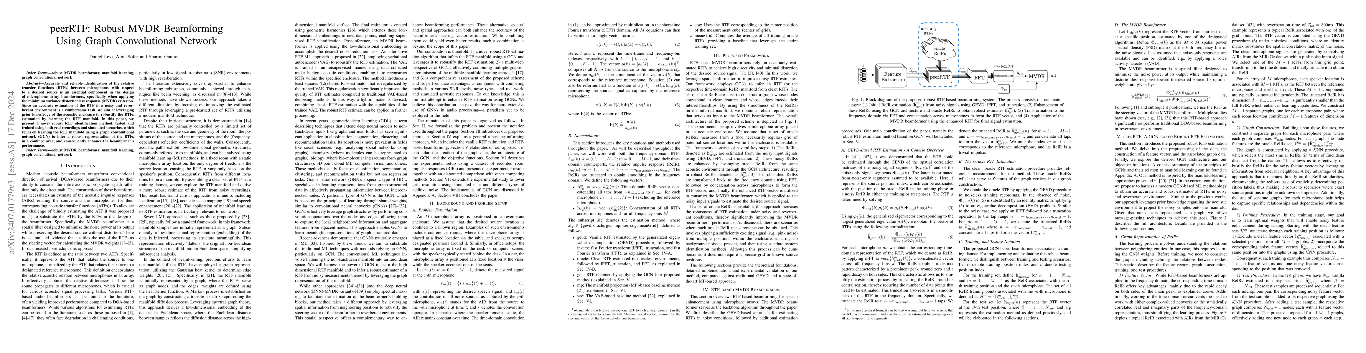 Thumbnail for peerRTF: Robust MVDR Beamforming Using Graph Convolutional Network
