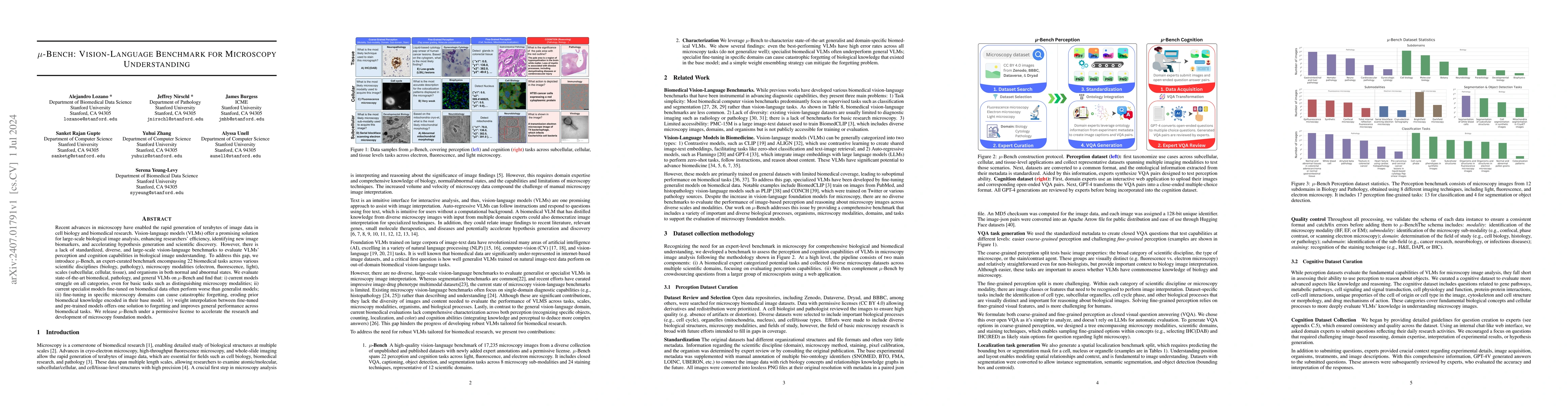 Thumbnail for μ-Bench: A Vision-Language Benchmark for Microscopy Understanding