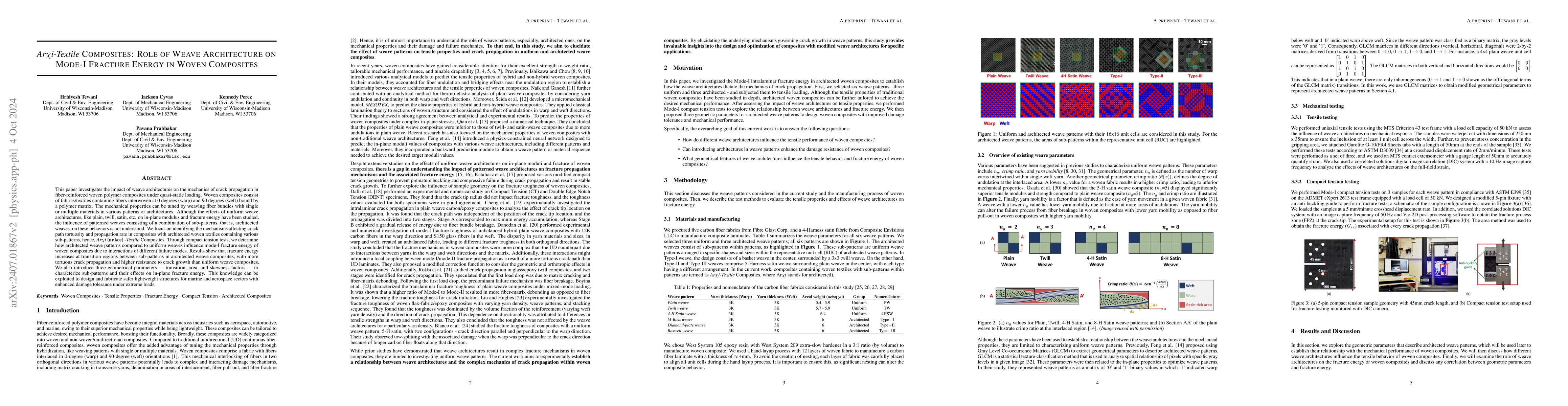 Thumbnail for Ar$\chi$i-Textile Composites: Role of Weave Architecture on Mode-I
  Fracture Toughness in Woven Composites